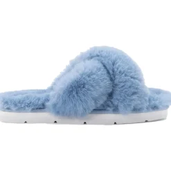 Pillar Faux Fur Slip On Slide Sandals